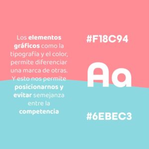 Diseño de Marca PAIKER