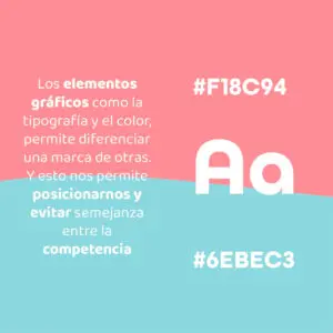 Diseño de Marca PAIKER